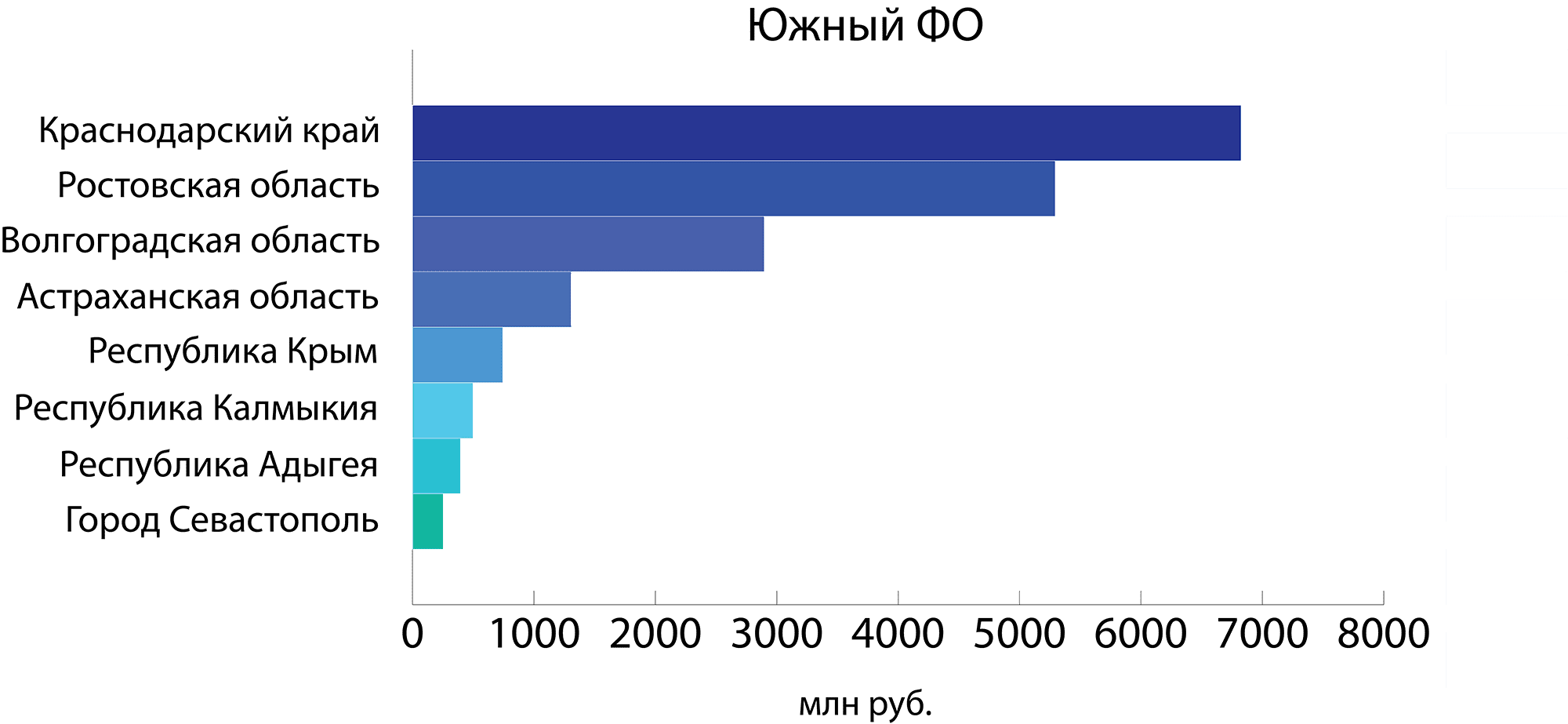 Как взять ипотеку под низкий процент в Ростове-на-Дону - 17 декабря 2019 -  161.ру